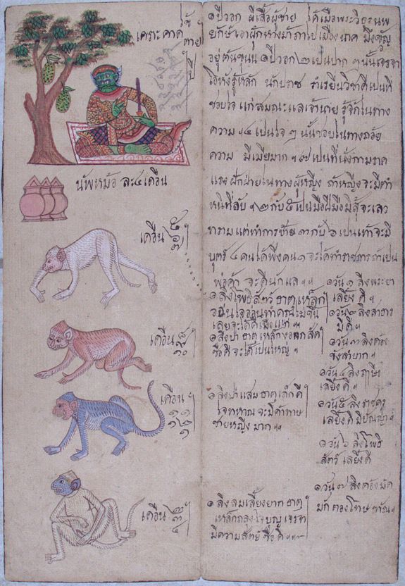 UNKNOWN, (Thai manuscript describing the signs of the Zodiac), antique map, old maps