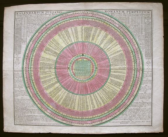 LOTTER, T.B., Kalendrium Juliano Romanum Perpetuum., antique map, old maps
