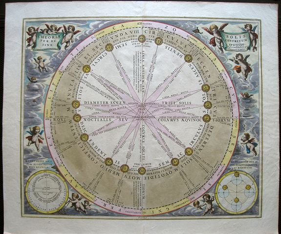 CELLARIUS, A. / SCHENK,P., Theoria Solis per eccentricum sine epicyclo., antique map, old maps