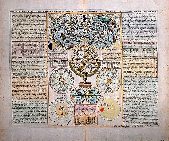 Chatelain, H., Premiere Carte pour l'Introduction a l'Historie du Monde ou lon Remarque la Sphere le Globe Celeste, et les Differens Sistems du Monde, antique map, old maps