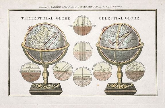 BANKES, T., Terrestrial Globe & Celestial Globe., antique map, old maps