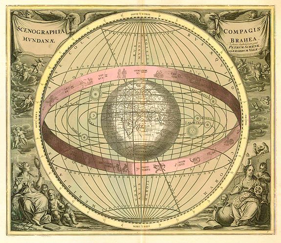 CELLARIUS, A. / SCHENCK / VALCK, Scenographia Compagis Mundanae Brahea., antique map, old maps