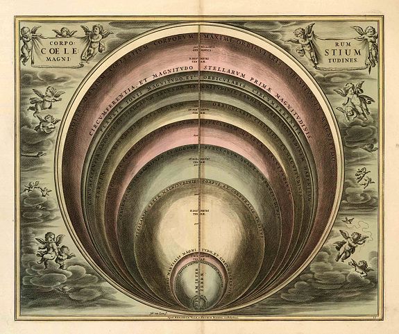 CELLARIUS, A. / SCHENCK / VALCK, Corporum Coelestium Magnitudines., antique map, old maps