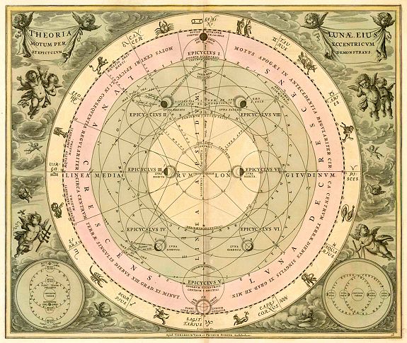 CELLARIUS, A. / SCHENCK / VALCK, Theoria Lunae, eius Motum per Eccentricum et Epicyclum demonstrans., antique map, old maps