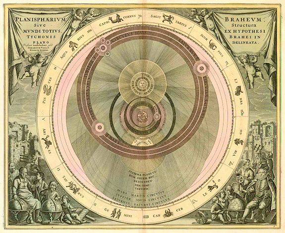 CELLARIUS, A. / SCHENCK / VALCK, Planisphaerium Braheum, Sive Structura Mundi Totius,.., antique map, old maps