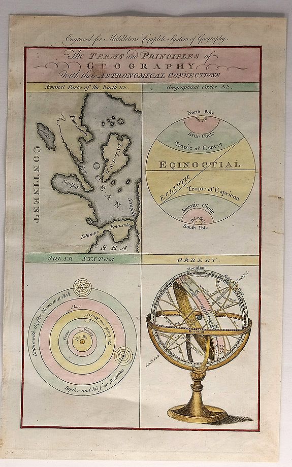 Middleton, Charles. , The Terms and Principles of Geography with Their Astrological Connections., antique map, old maps