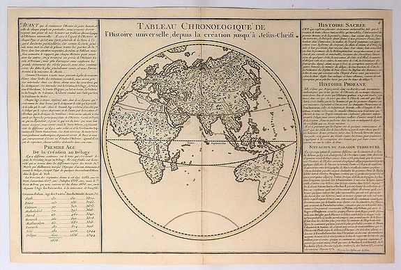 DE MORNAS / DESNOS., Tableau Chronologique de L’histoire Universelle Depuis la Creation Jusqu’a a Jesus Christ., antique map, old maps