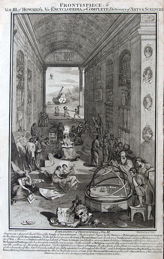 HOGG, A., Frontispiece to Vol. III. of Howard's New Encyclopaedia or Complete Dictionary of Arts & Sciences., antique map, old maps