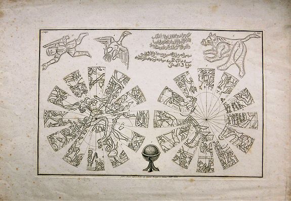 Jean Baptiste Louis George Seroux D'Agincourt , Globe celeste Cufico-Arabe du musee Borrgia a Velletri. XIII. Siecle, antique map, old maps
