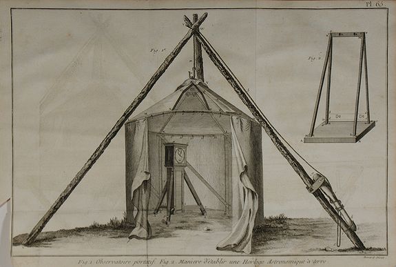 COOK, J., Fig.1. Observatoire portatif. Fig.2. Maniere d'atablir une Horloge Astronomique à terre., antique map, old maps