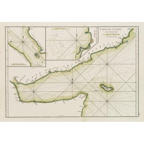 Old map image download for Carte de l'Entrée du Golf de la Mer Rouge. / Plan de La Rade de Moka.