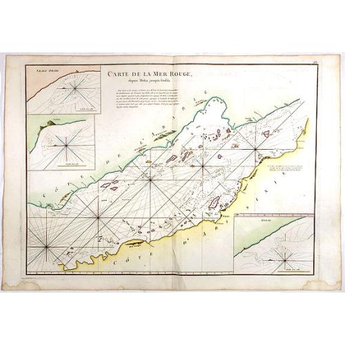 Old map image download for Carte de la Mer Rouge, depuis Moka jusqu's Gedda. . . .