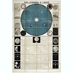 Carte Astronomique de L'Univers.
