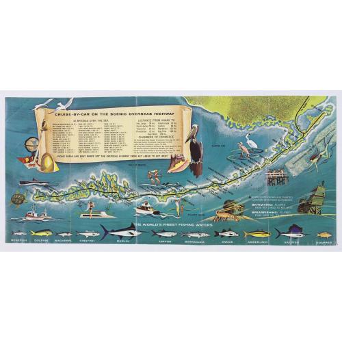 Old map image download for Florida Keys & Key West. . .