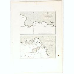 Plan d'une partie de la Terre Napoléon [with] Plan des Iles Joséphine et de la Baie Murat.