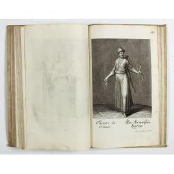 Rare collection of costume plates.