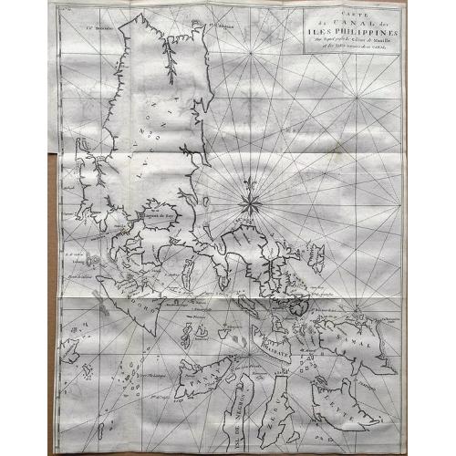 Old map image download for Carte du Canal des Iles Philippines par lequel Passe le Galion de Manille. . .