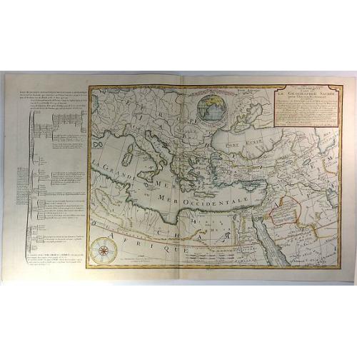 Old map image download for Orbis Bibliis Sacris Cognitus Seu Geographia Sacra: Carte de la Geographie Sacree pour l'Ancien Testament. 