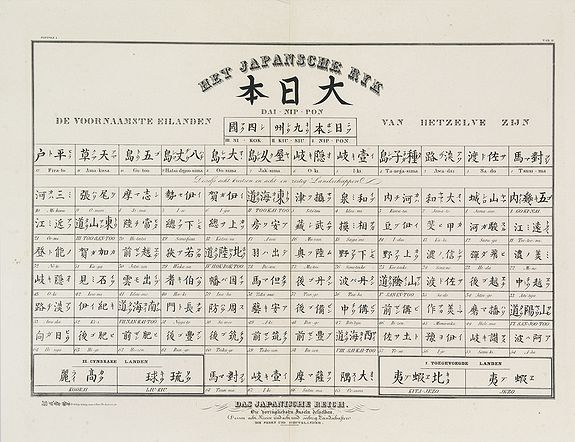 27706/503:Siebold Das Japanische Reich . . .die Neben und Schutzlander.