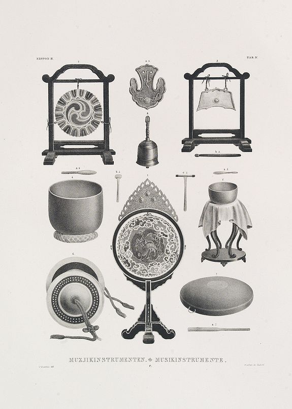 27717/503:Siebold MUZJIKINSTRUMENTEN. MUSIKINSTRUMENTE. Tab. IV.