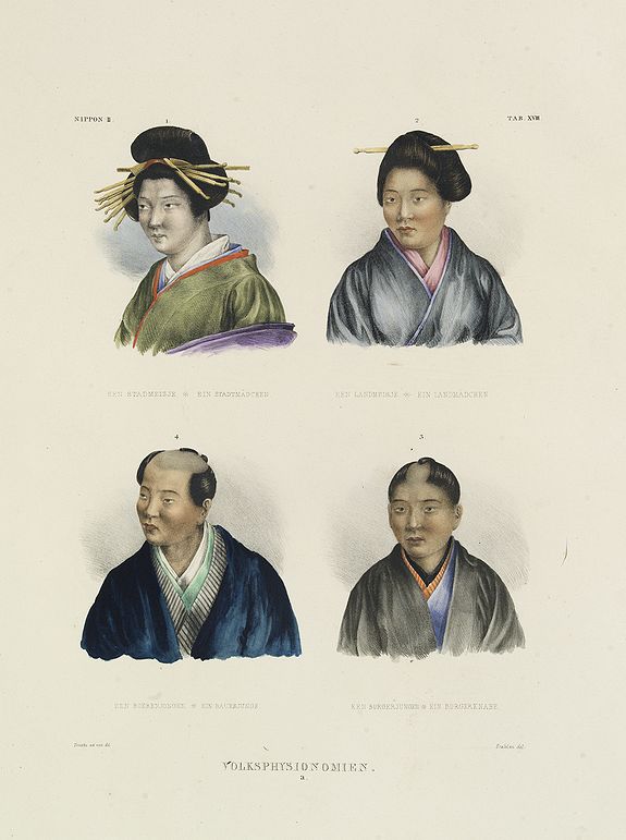 27723/503:Siebold VOLKSPHYSIONOMIEN. Tab. XVIII.