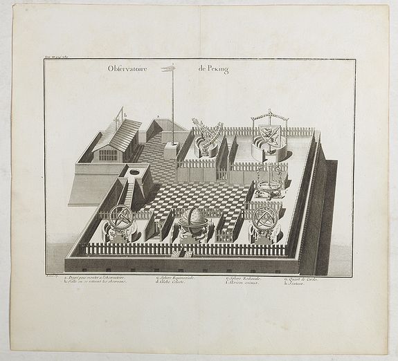 42516/400:China Observatoire de Peking.