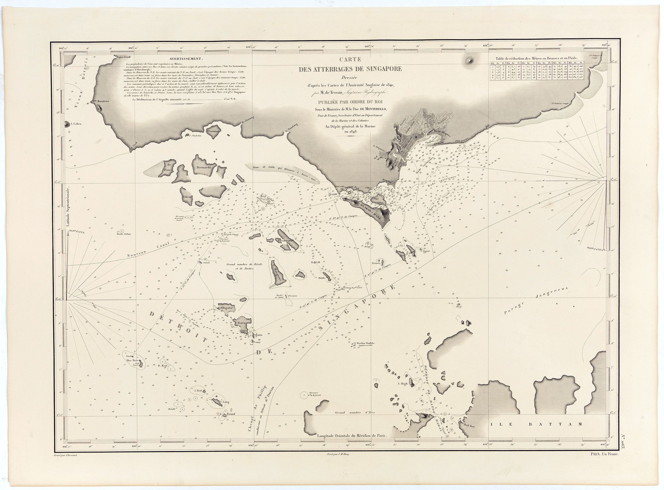 48809/610:Singapore Carte des Détroits Singapore, Durain..