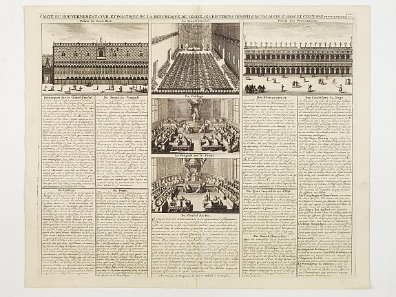 Chatelain Carte Du Gouvernement Civil Et Politique De La Republique De Venise