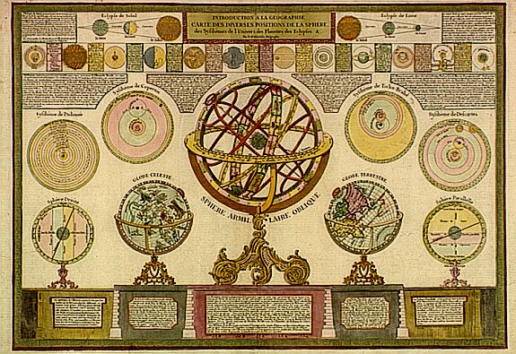 DELAFOSSE,Sr., Introduction a la geographie carte des diverses positions.., antique map, old maps