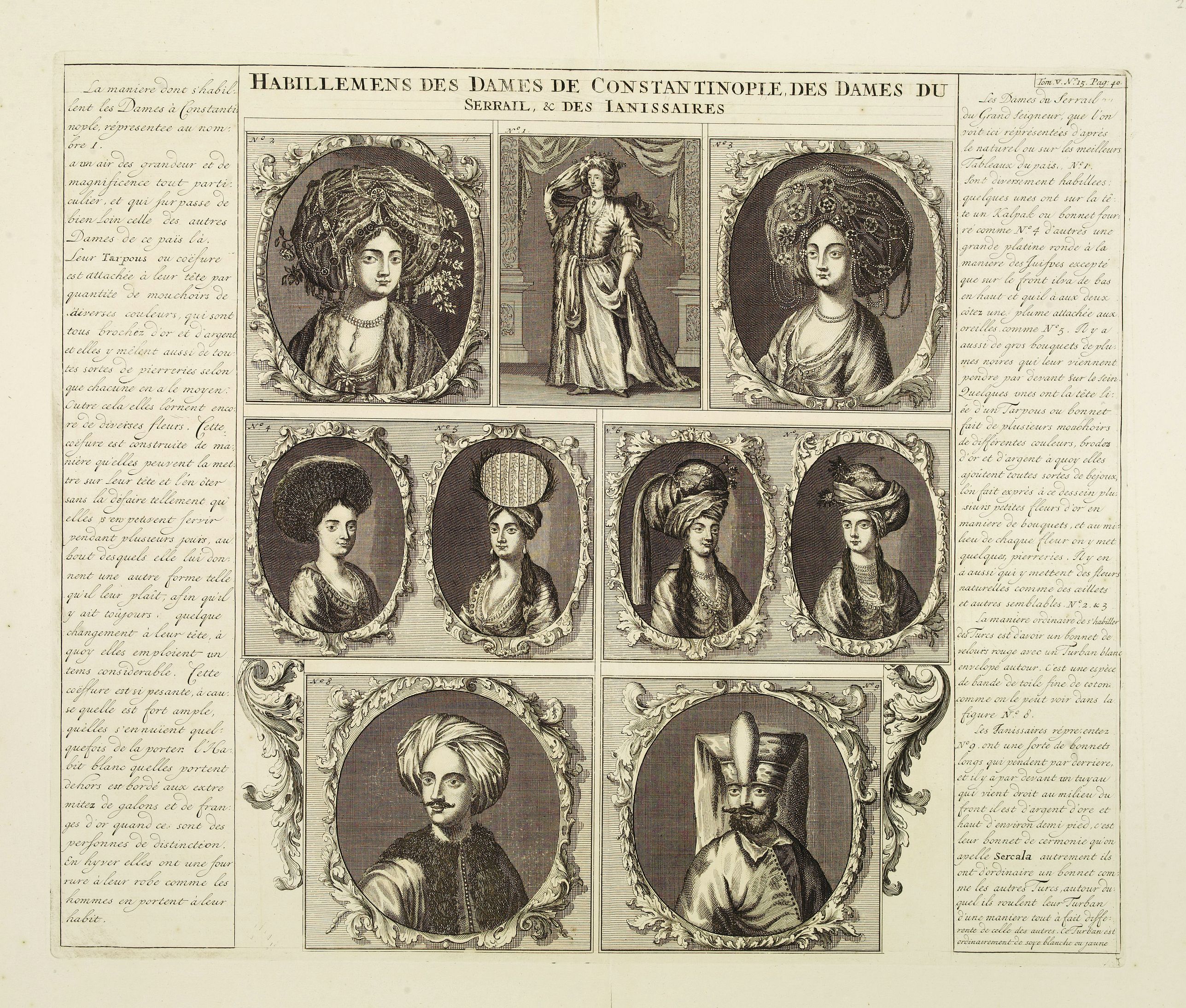 CHATELAIN, H., Habillemens Des Dames de Constantinople, des Dames du Serrail & Ianissaires . . ., antique map, old maps