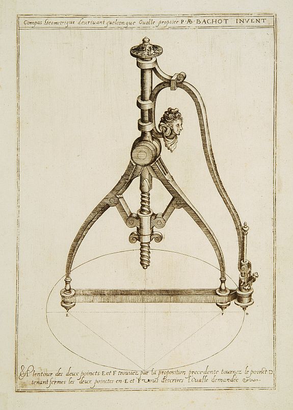 BACHOT,A., Compas Geometrique descrivant.. proposée P.AB Bachot., antique map, old maps
