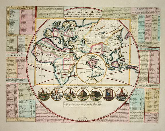 CHATELAIN,H., Plan de l' Histoire universelle., antique map, old maps