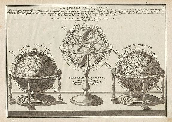 DE FER, N., La Sphere Artificielle, …, antique map, old maps
