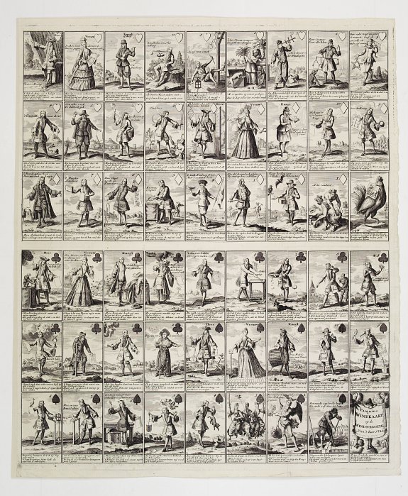 ANONYMOUS, Pasquins windkaart op de windnegotie van 't Iaar 1720, antique map, old maps