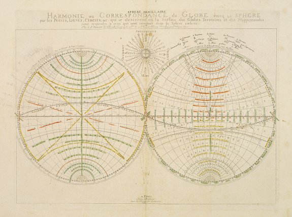 SANSON, N., Sphere Armillaire - Harmonie ou Correspondance du Globe avecq la Sphere par les Points, Lignes, Cercles, &c. qui se descrivent en la surface des Globes Terrestres et des Mappemondes, pour respondre a ceux qui sont imaginés dans la Sphere Celeste., antique map, old maps