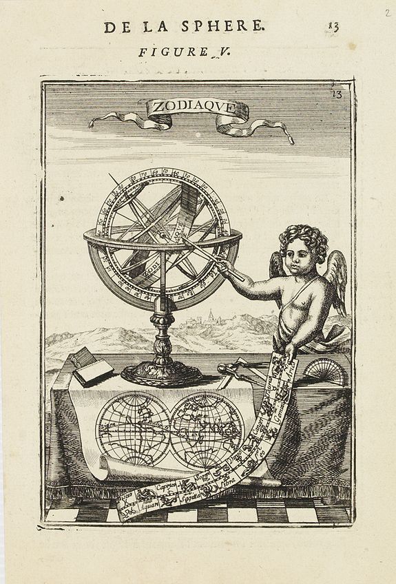 MALLET, A.M., Zodiaque., antique map, old maps