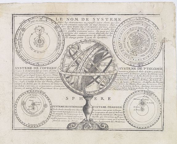CHIQUET,J., Le Nom de Systeme.., antique map, old maps