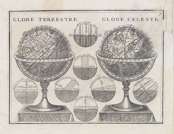CHIQUET,J., Globe Terrestre - Globe Celeste., antique map, old maps