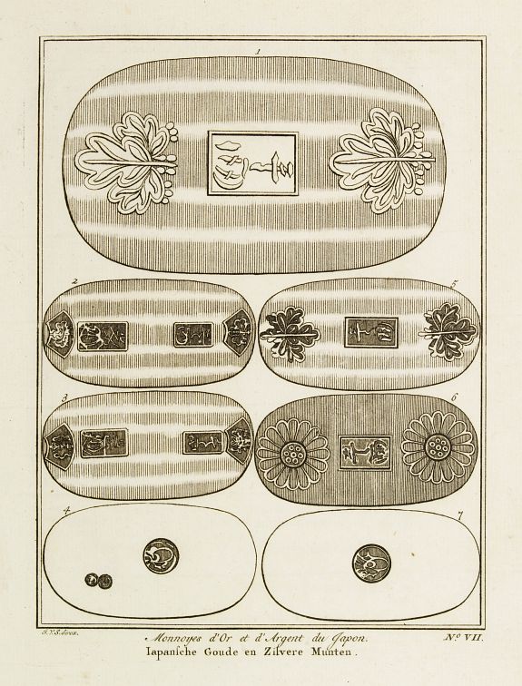 PREVOST, A.F., Monnoyes d'Or et d'Argent du Japon. Pl. VII., antique map, old maps