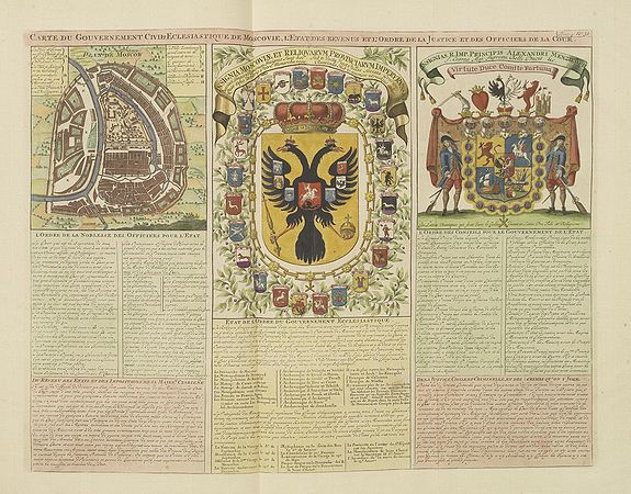 CHATELAIN,H., Carte du Gouvernement Civil et Ecclesiastique de Moscovie, l'Etat des Revenus et l'Ordre de la Justice et des Officiers, antique map, old maps