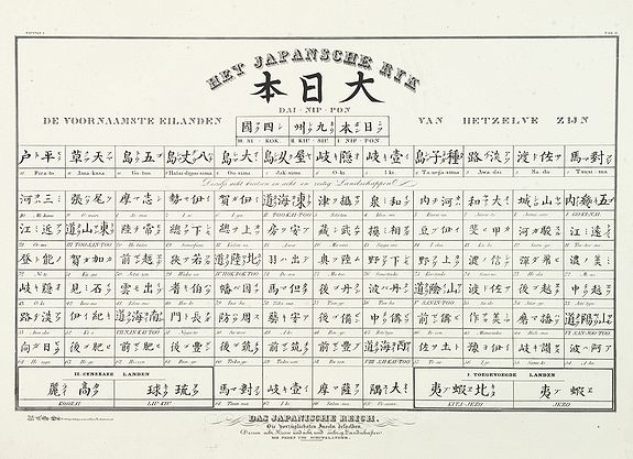 VON SIEBOLD, P.Fr.B., Het Japansche Ryk. De Voornaamste Eilanden van Hetzelve Zijn. Das Japanische Reich. Die vorzügliehsten Inseln desselben . . . Neben und Schutzländer., antique map, old maps