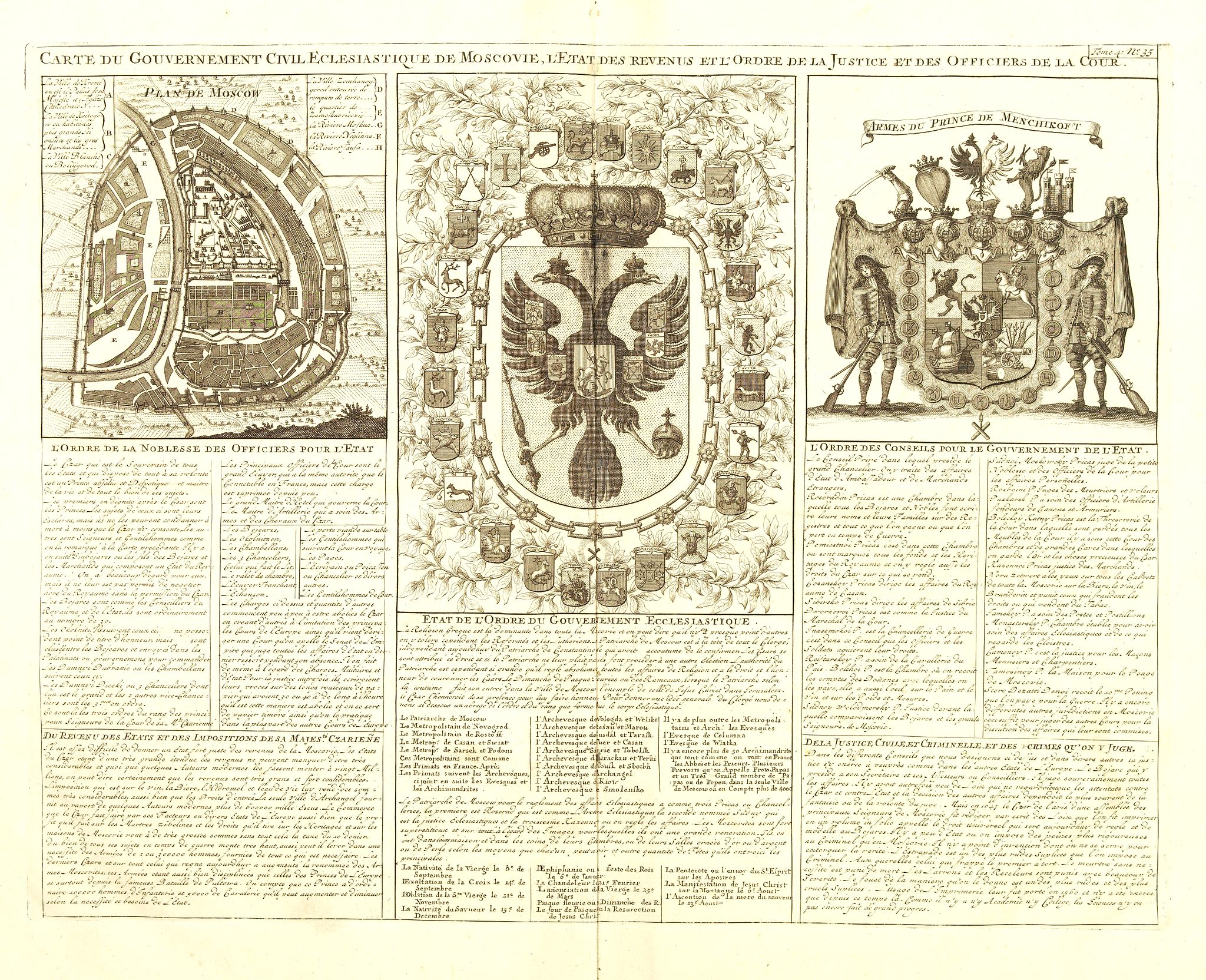 CHATELAIN, H., Carte du Gouvernement Civil et Ecclesiastique de Moscovie, l’Etat des Revenus et l’Ordre de la Justice et des Officiers, antique map, old maps