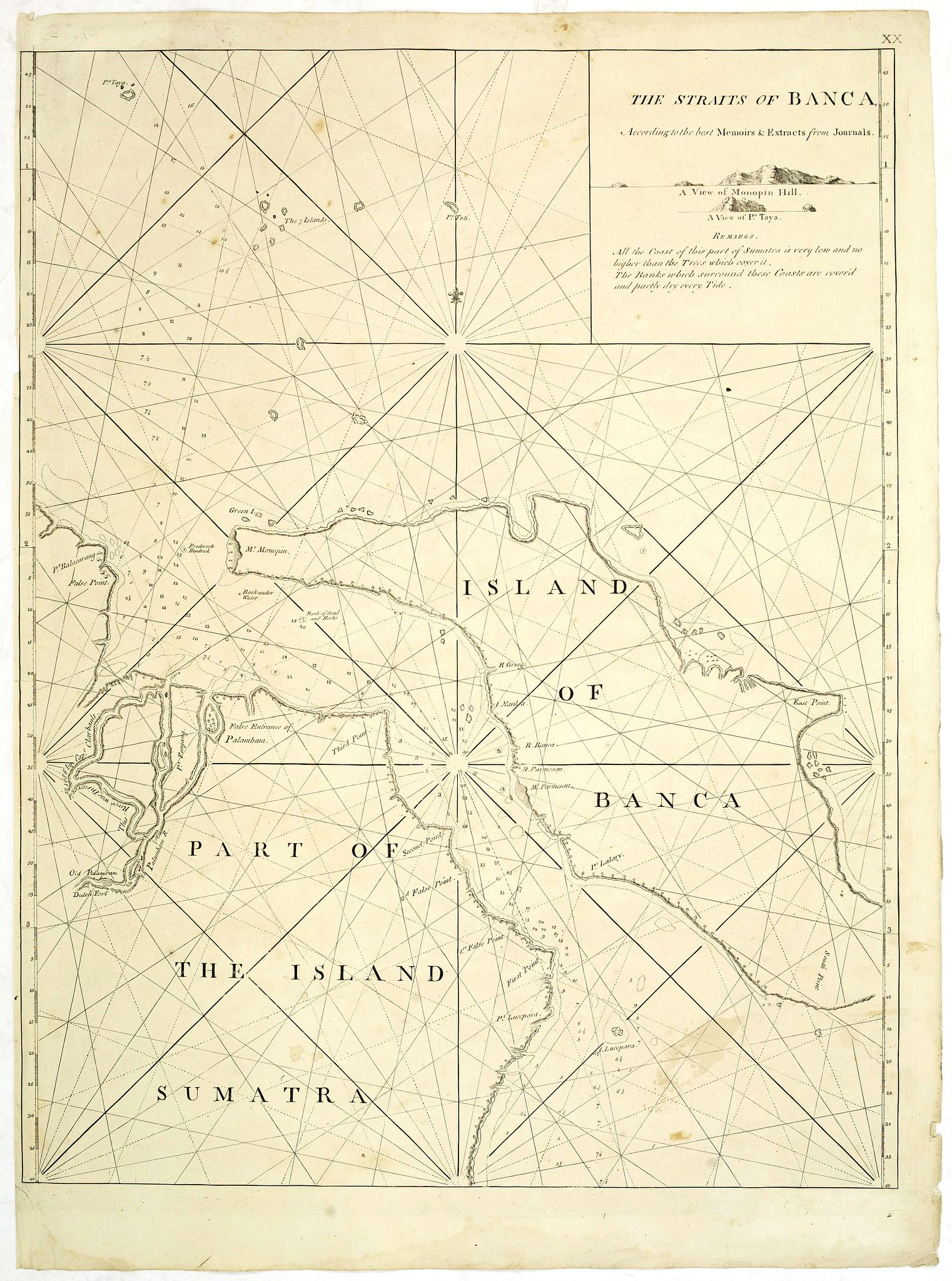 HERBERT, W., The straits of Banca. . ., antique map, old maps