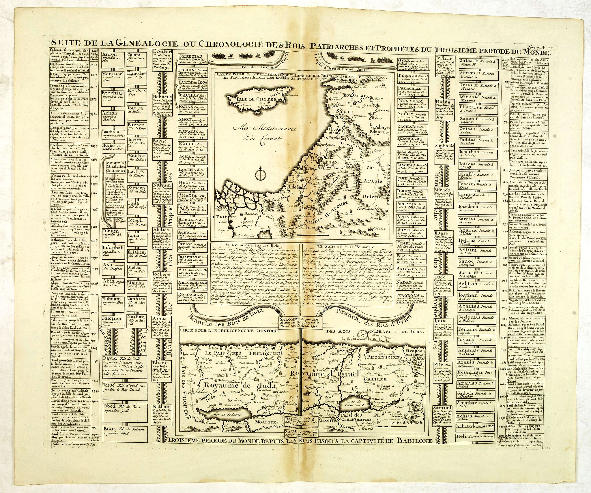 CHATELAIN, H., Suite de la généalogie ou chronologie des rois patriarches. . ., antique map, old maps