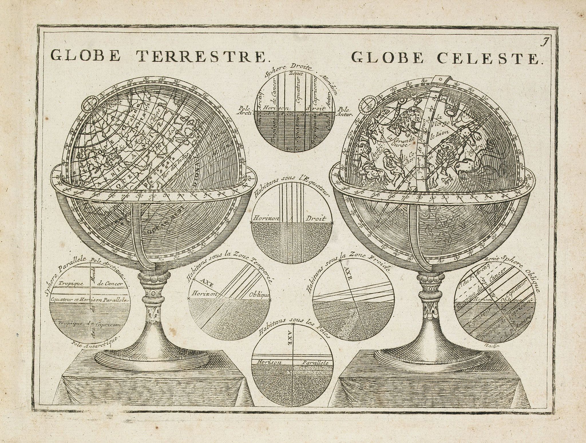 CHIQUET, J., Globe Terrestre. / Globe Celeste., antique map, old maps