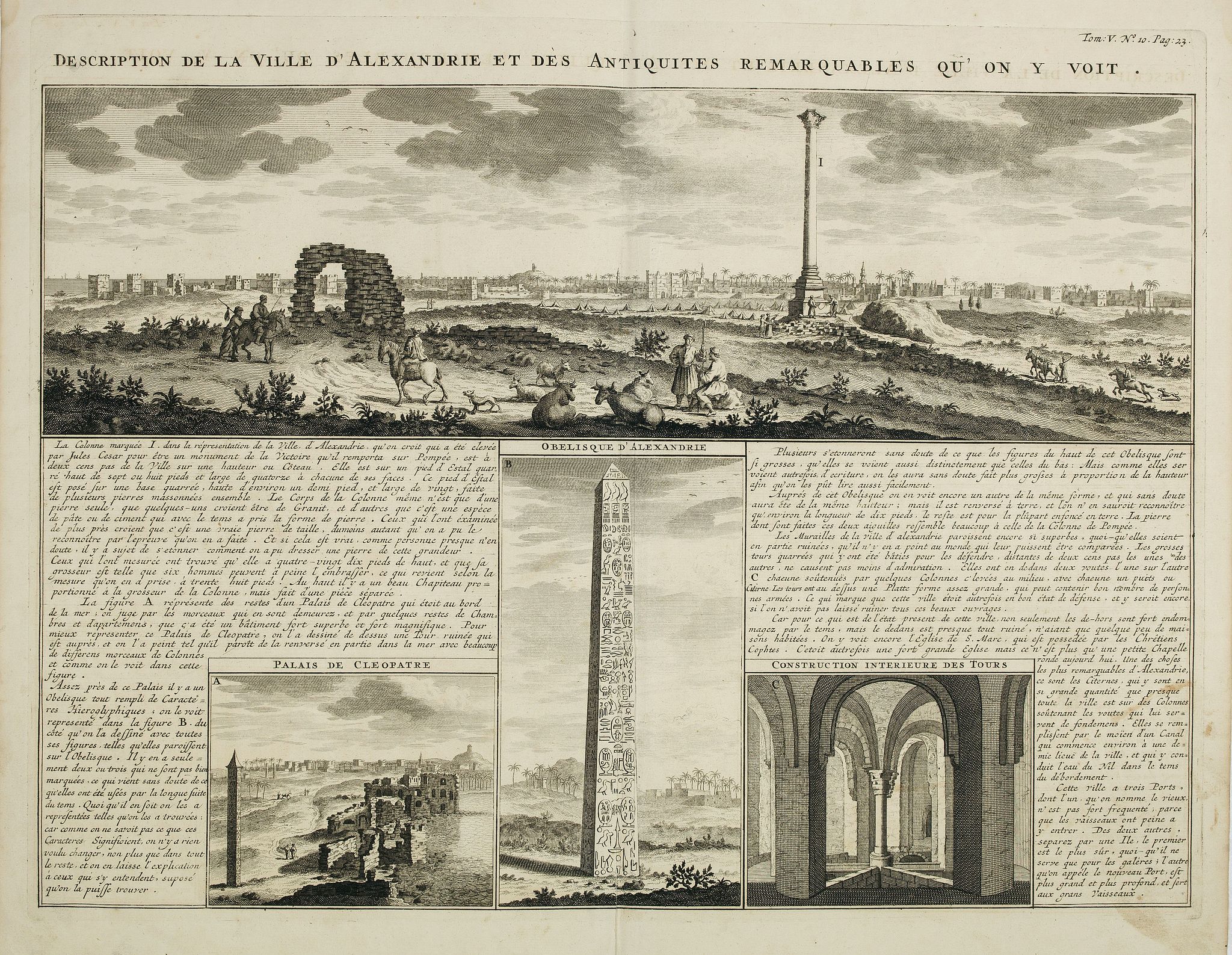 CHATELAIN, H., Description de la Ville d'Alexandrie et des Antiquites Remarquables qu'on y voit., antique map, old maps