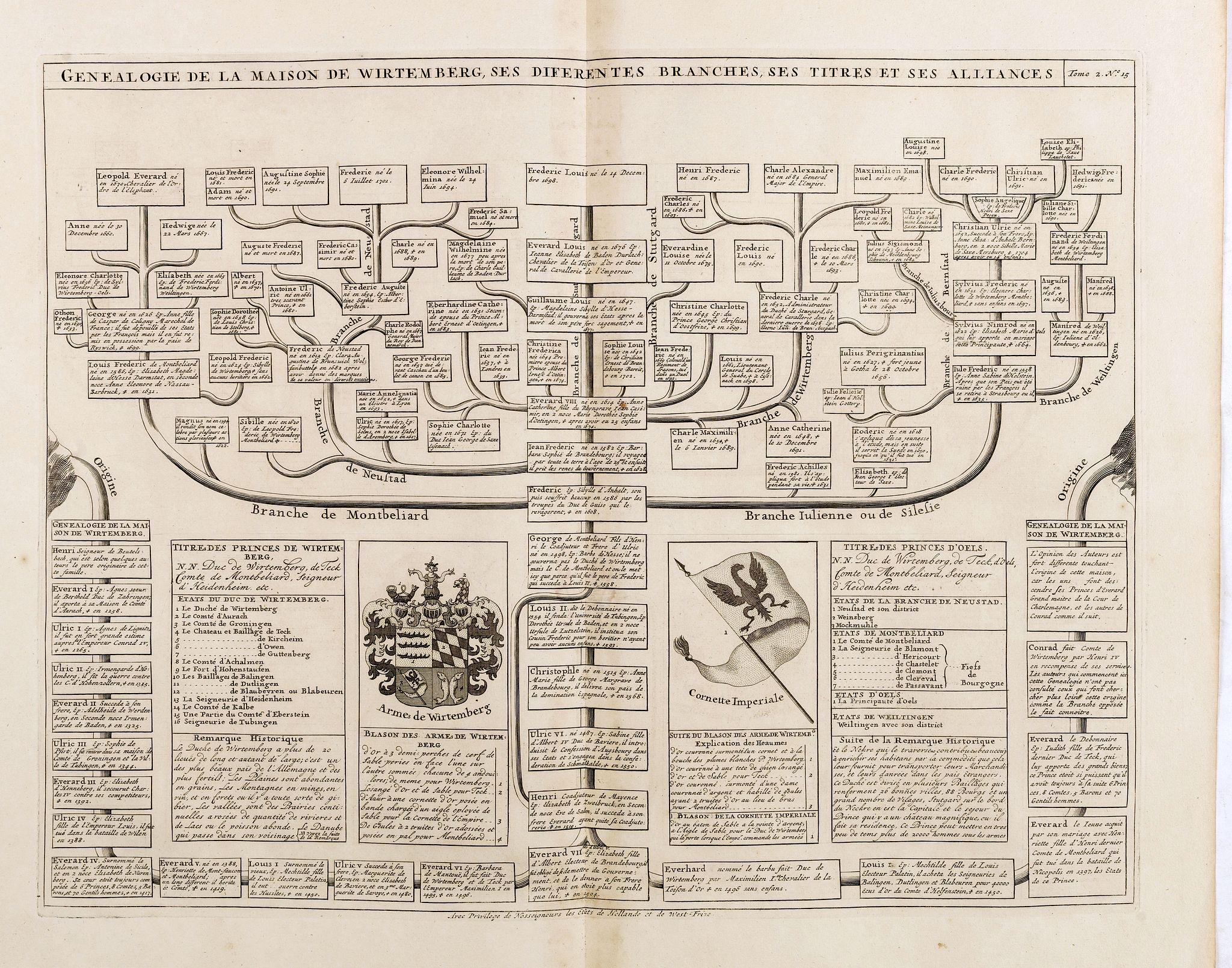 CHATELAIN, H., Genealogie de la maison de Wittemberg, ses diferentes branches, ses titres et ses aliances., antique map, old maps