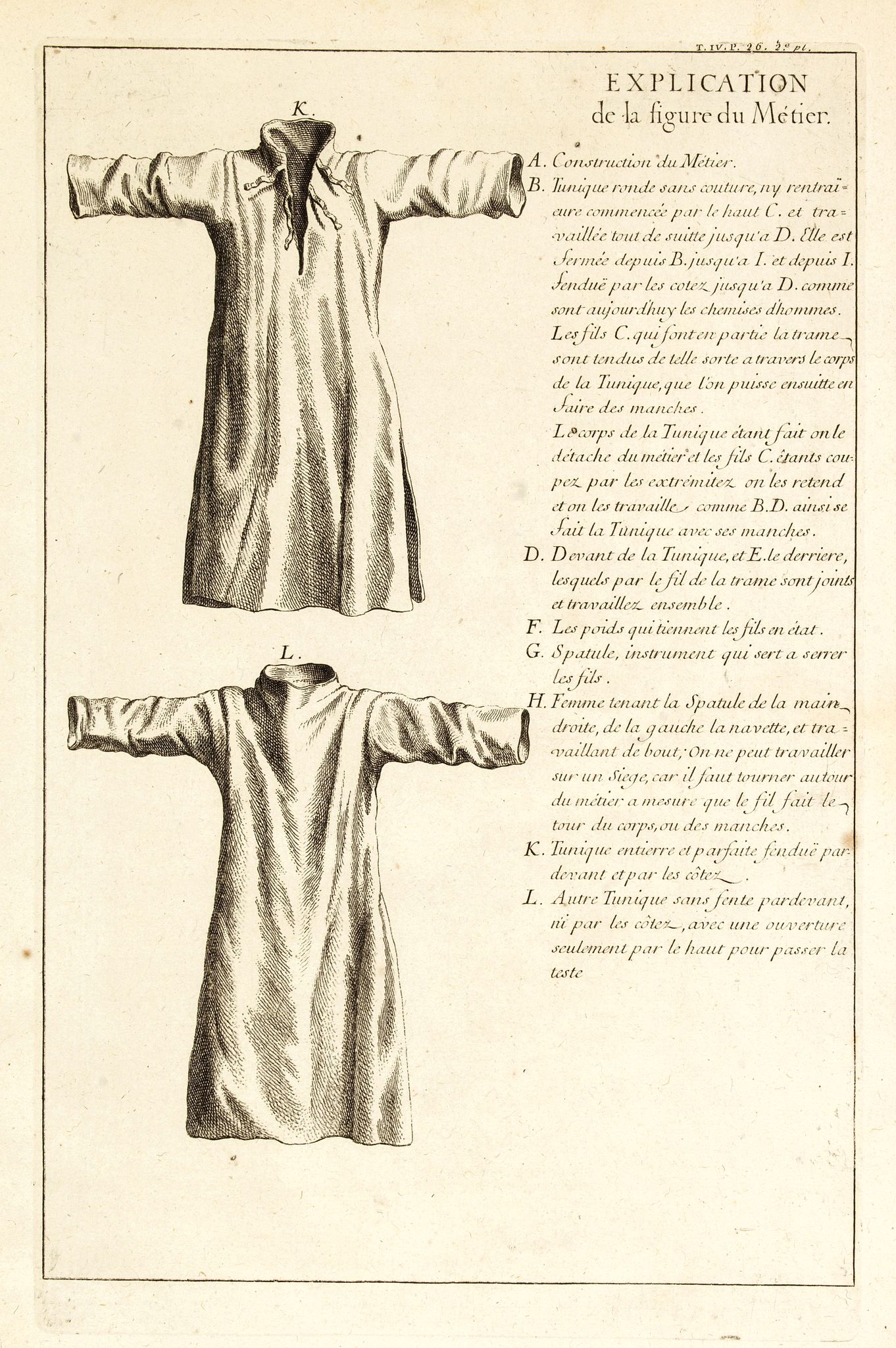 BLANCHARD, Th., Explication de la figure du métier., antique map, old maps