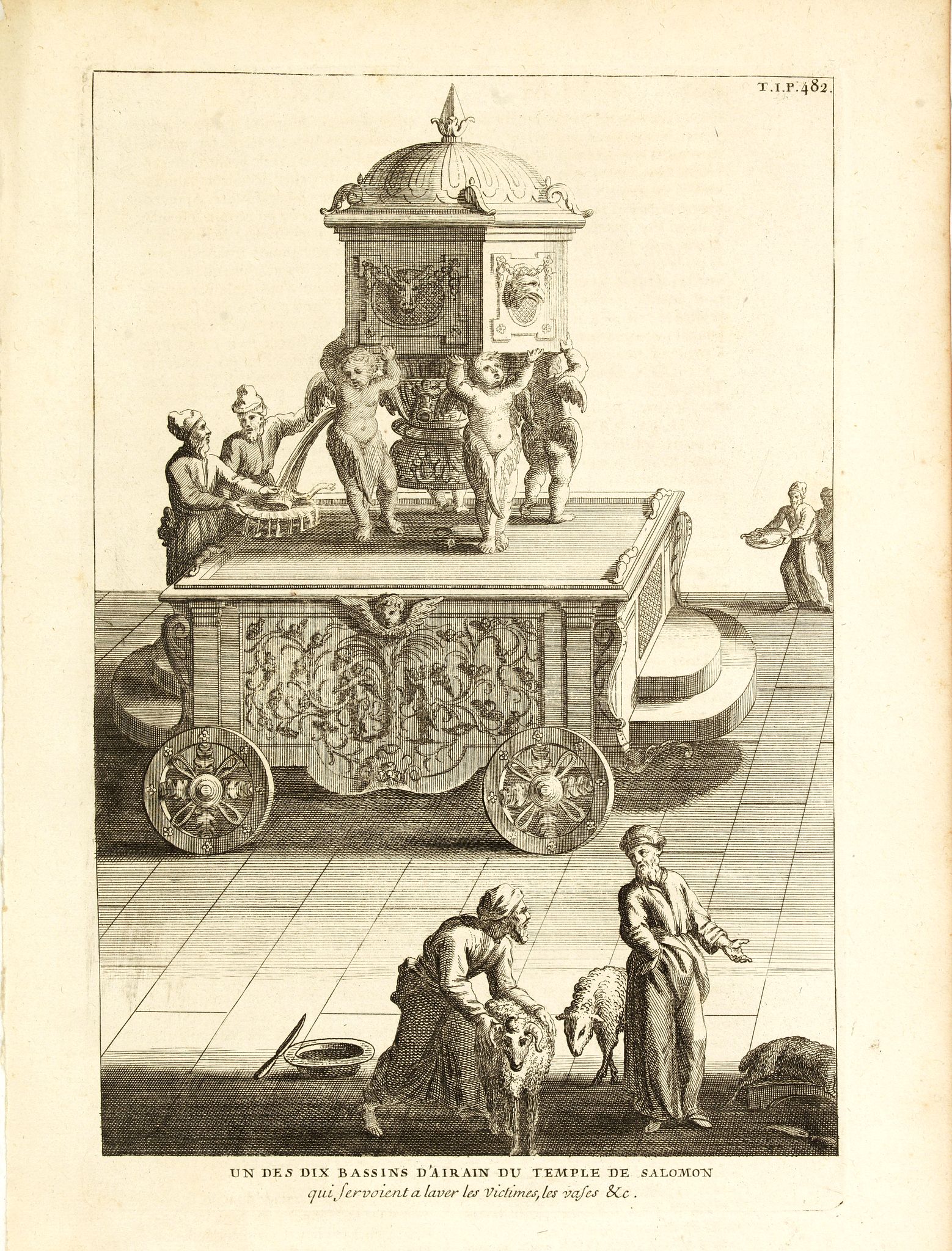 BLANCHARD, Th., Un des dix bassins d'Airain du temps de Salomon qui servaient à laver les victimes, les vases., antique map, old maps