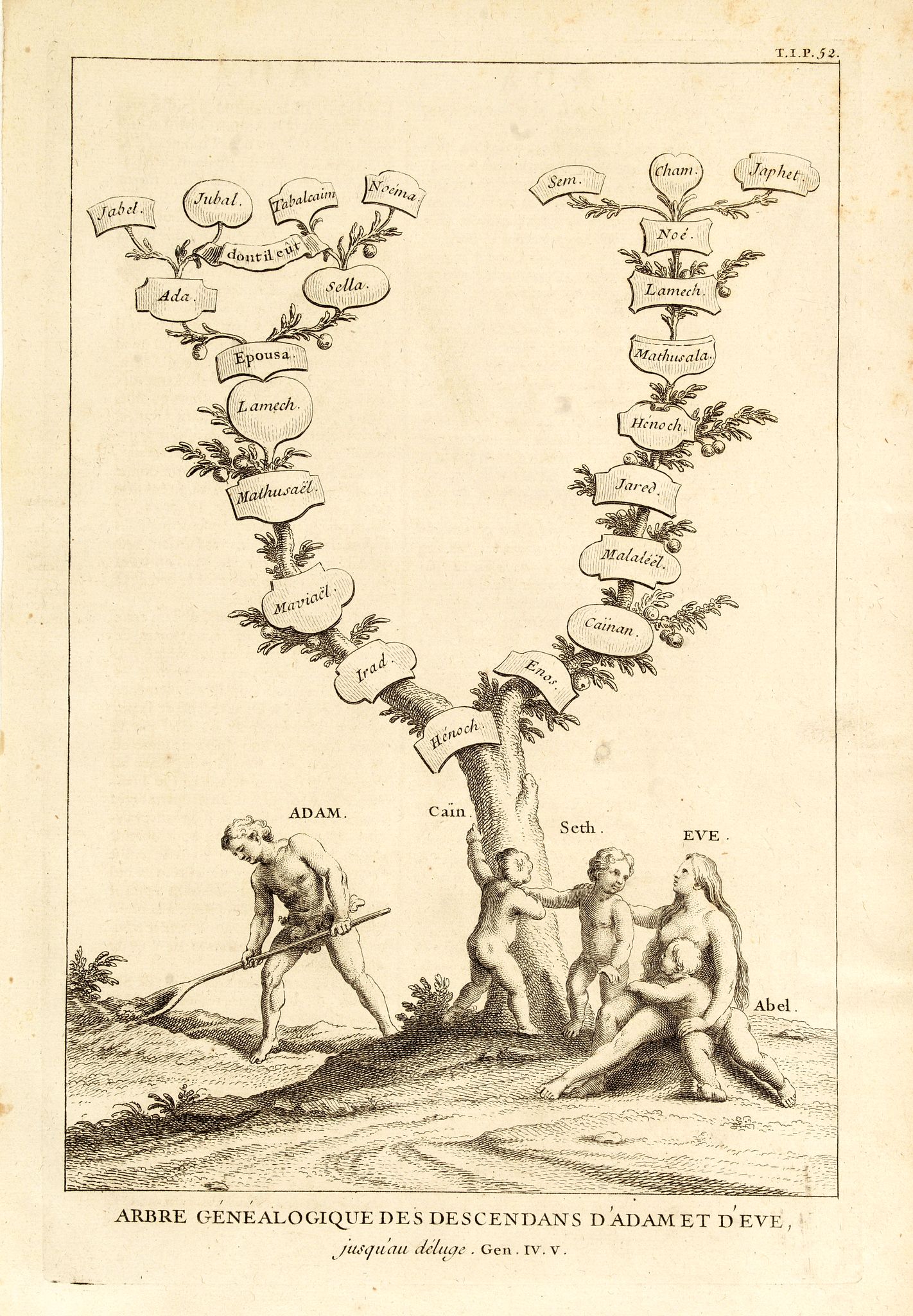 BLANCHARD, Th., Arbre généalogique des descendants d'Adam et d'Eve, jusqu'au déluge., antique map, old maps